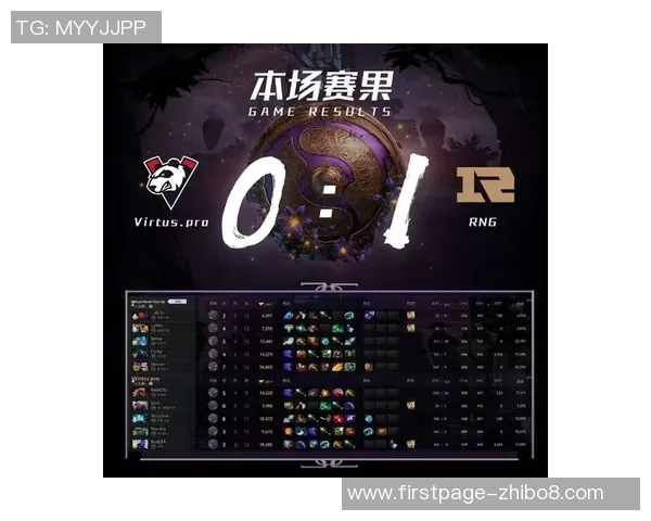 DOTA2节奏排行榜更新RNG强势跻身第五名引发热议