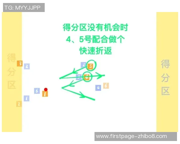 城市马拉松赛事分析：上海飞盘队战术运用与表现评析